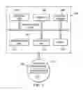 Fig. 05 - Multi-energy radiography using monoenergetic pulsed source