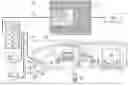 Fig. 01 - System, method, and apparatus for signaling a weather condition