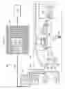 Fig. 02 - System, method, and apparatus for signaling a weather condition