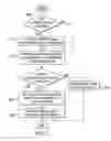 Fig. 04 - System, method, and apparatus for signaling a weather condition