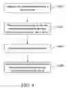 Fig. 05 - Call recording method and communication system