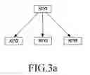 Fig. 04 - Method for enhancing processing priority, method for implementing interactive service, method for generating customized IVR flow, and corresponding apparatus and system