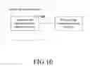 Fig. 09 - Method for enhancing processing priority, method for implementing interactive service, method for generating customized IVR flow, and corresponding apparatus and system