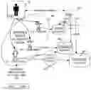 Fig. 01 - REAL-TIME FLEXIBLE ACCOUNT SELECTION FOR COMMUNICATIONS