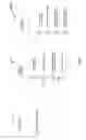 Fig. 06 - Source audio identifiers for digital communications