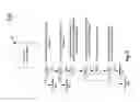 Fig. 08 - Source audio identifiers for digital communications