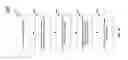 Fig. 17 - Source audio identifiers for digital communications