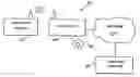 Fig. 01 - Directory device implementable electronic telephone directory