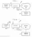 Fig. 02 - Directory device implementable electronic telephone directory