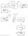 Fig. 03 - Directory device implementable electronic telephone directory