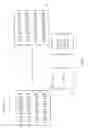 Fig. 08 - Data processing for coding