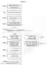 Fig. 03 - SYSTEM AND METHOD FOR UCC CONTENTS PROTECTION