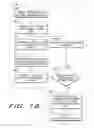 Fig. 18 - Cryptographic server with provisions for interoperability between cryptographic systems