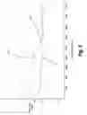 Fig. 04 - Variable noise masking during periods of substantial silence