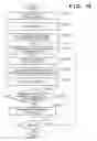 Fig. 12 - Document processing apparatus and document processing method