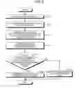 Fig. 06 - Method and apparatus for determining authenticity