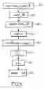 Fig. 06 - Measurement of geometric quantities intrinsic to an anatomical system