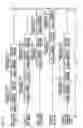 Fig. 06 - Image compression apparatus