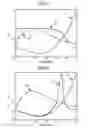 Fig. 08 - Image processing apparatus, image processing method, and computer program