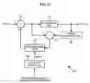 Fig. 10 - Image processing apparatus, image processing method, and computer program