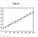 Fig. 12 - Image processing apparatus, image processing method, and computer program
