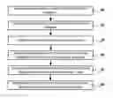 Fig. 01 - Methods and systems for demosaicing