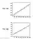 Fig. 12 - Image processing apparatus, image processing method, and program