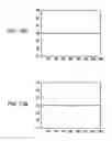 Fig. 13 - Image processing apparatus, image processing method, and program