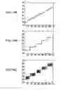 Fig. 14 - Image processing apparatus, image processing method, and program