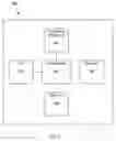 Fig. 07 - Brief and high-interest video summary generation