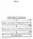 Fig. 09 - PLAYBACK APPARATUS, PLAYBACK METHOD, AND PLAYBACK PROGRAM FOR PLAYING BACK STEREOSCOPIC VIDEO CONTENTS