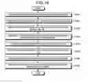 Fig. 09 - Optical subassembly manufacturing method