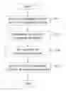 Fig. 01 - Image forming apparatus and output setting method of consumed status of consumable items of the image forming apparatus