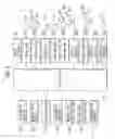 Fig. 04 - Image forming apparatus with medium transport control