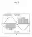 Fig. 22 - Image forming apparatus and velocity control method of rotating body thereof