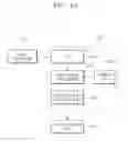 Fig. 09 - Image forming apparatus and method of correcting color registration
