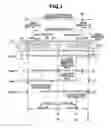 Fig. 02 - Image forming apparatus