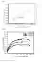 Fig. 05 - CELLULAR REINFORCEMENT FOR SOIL PARTICLE CONFINEMENT