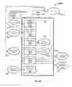 Fig. 14 - Automated rod handling system