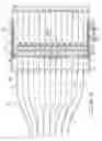 Fig. 04 - Thermoformed article stack segmenting apparatus