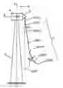 Fig. 01 - BLADE FOR WIND TURBINES