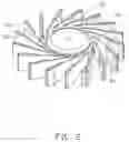 Fig. 03 - Impeller and cooling fan incorporating the same
