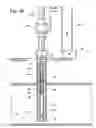 Fig. 07 - Drip pump system