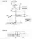 Fig. 08 - Chromatography quantitative measuring apparatus