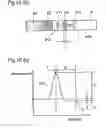 Fig. 13 - Chromatography quantitative measuring apparatus