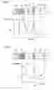 Fig. 16 - Chromatography quantitative measuring apparatus