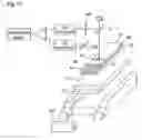 Fig. 17 - Chromatography quantitative measuring apparatus