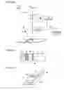 Fig. 22 - Chromatography quantitative measuring apparatus