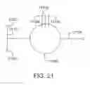 Fig. 22 - Microfluidic rotary flow reactor matrix