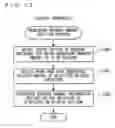 Fig. 24 - Sample analyzer comprising a reagent container holder